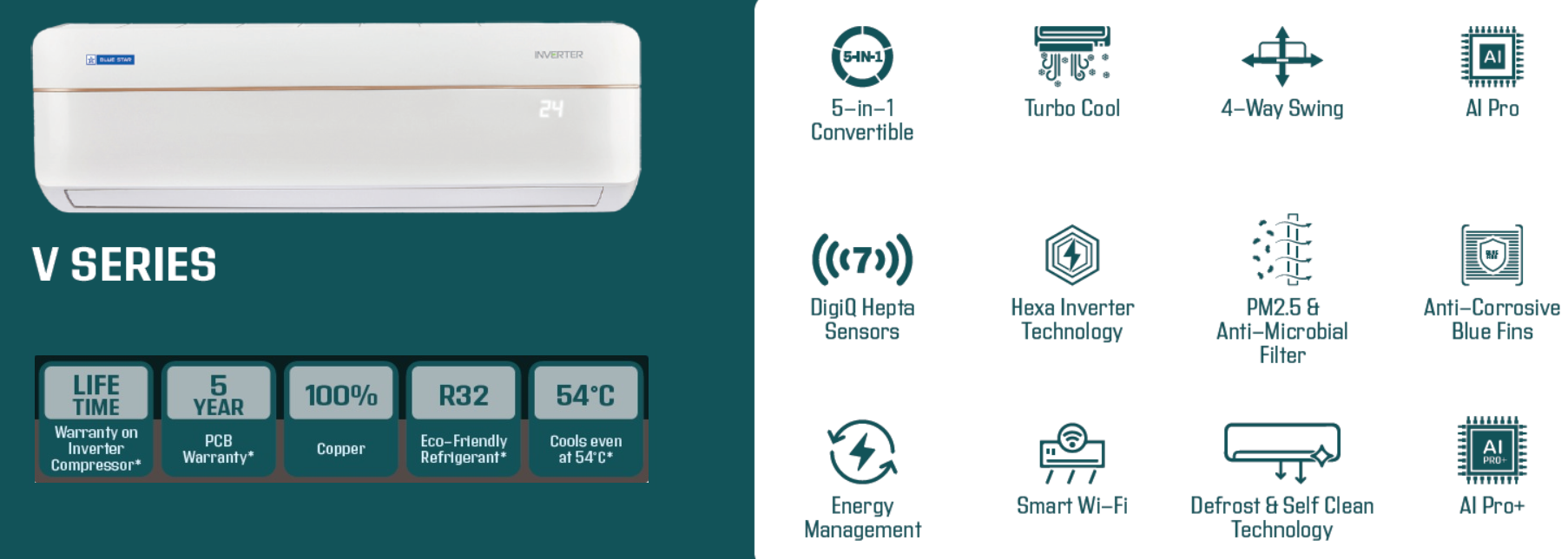 Brand X Inverter Split AC