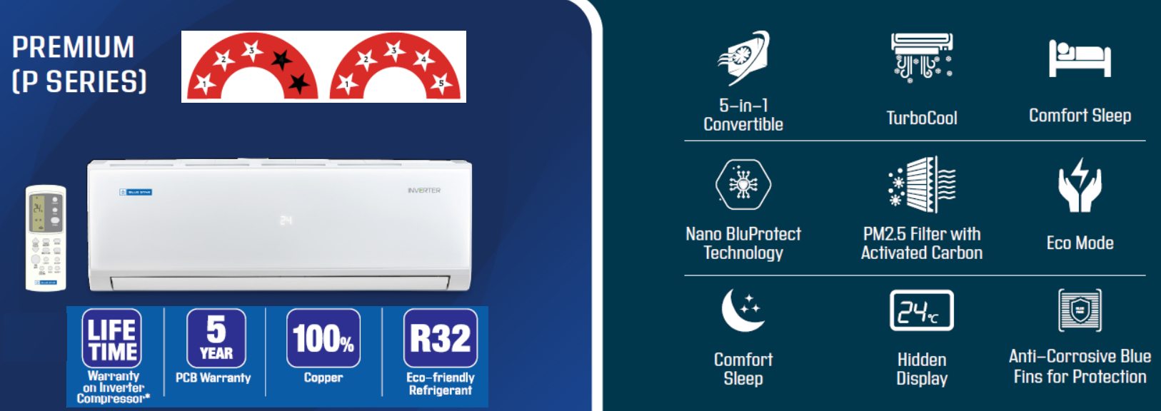 Brand Z Premium Split AC