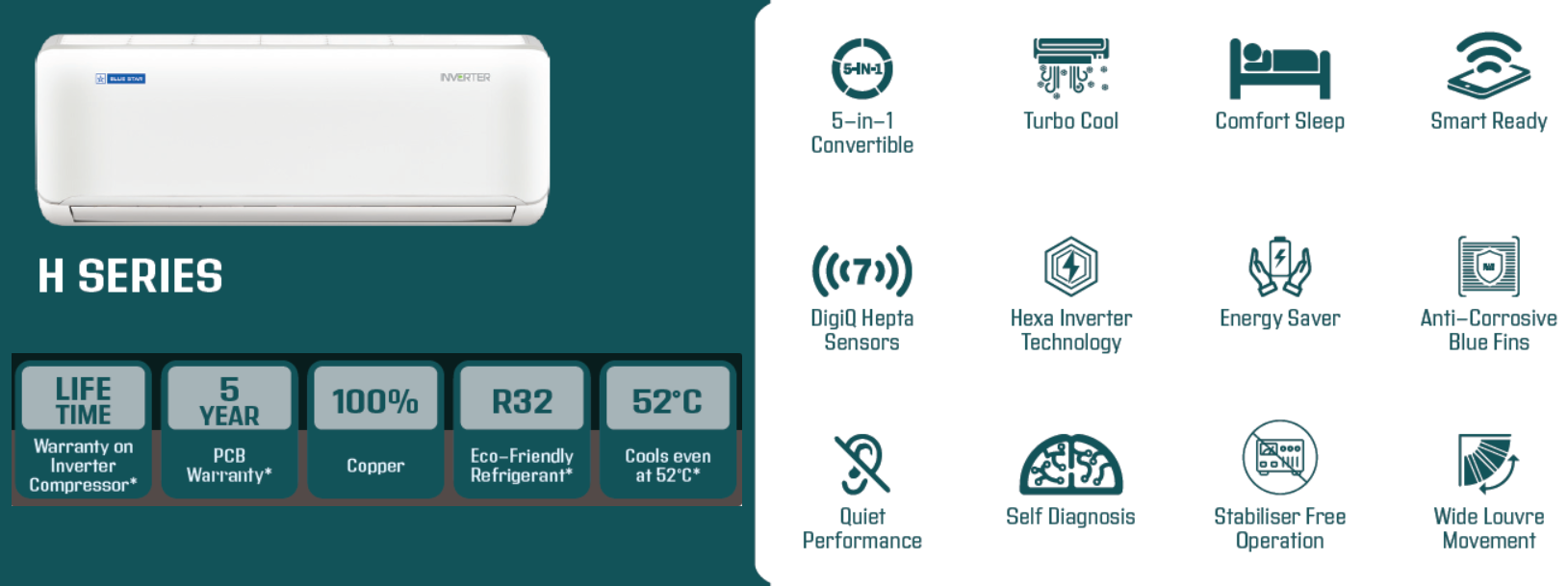 Brand A Compact Split AC