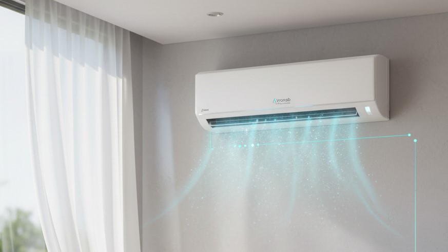 Split AC