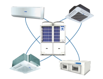 VRF System